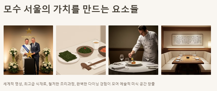 모수 서울 가격