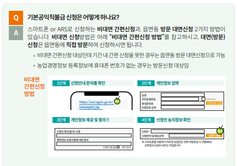 2025년 기본형 공익직불제 필수안내서