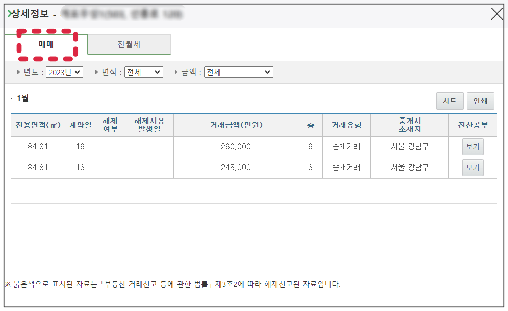 매매 실거래가 확인 창