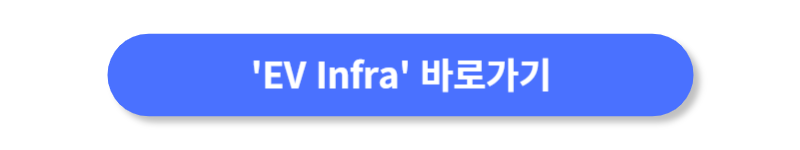 버튼