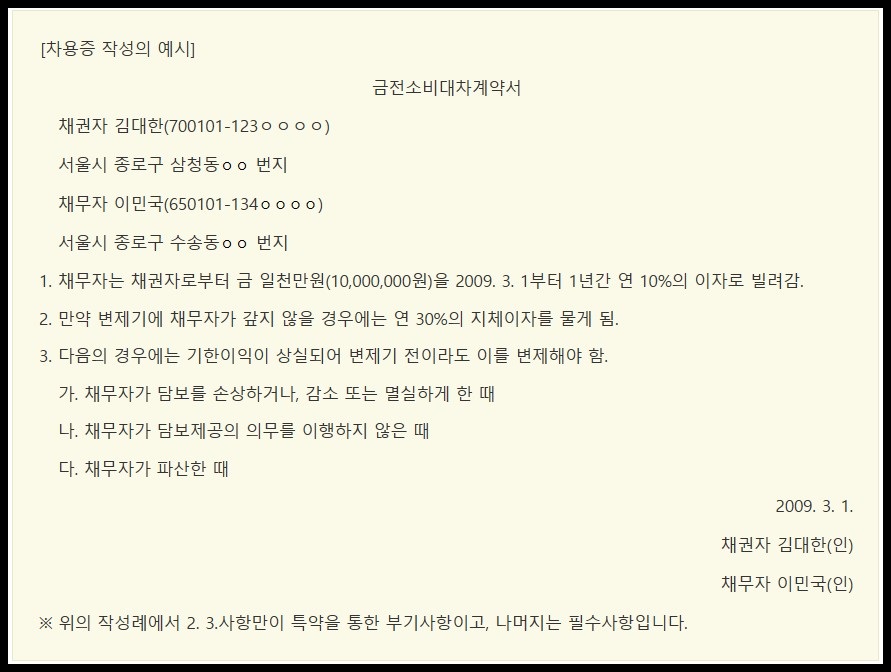 차용증 작성 예시