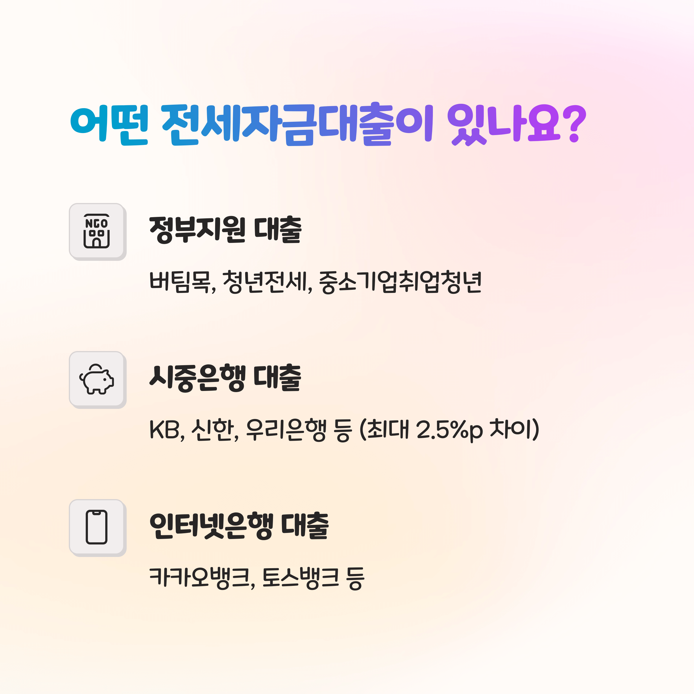 버팀목, 청년대출, 시중은행까지 총정리