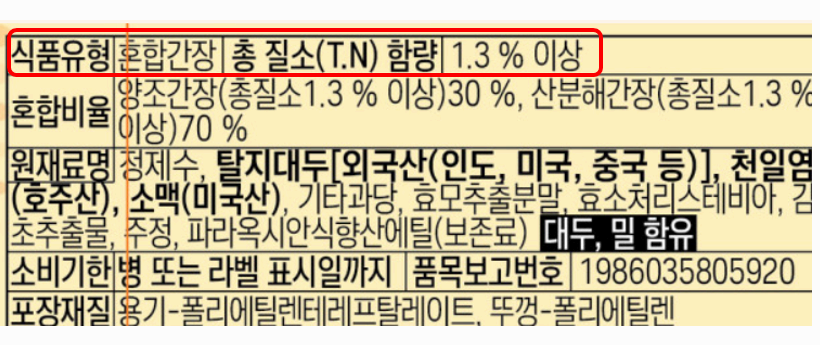 간장에 적혀있는 숫자의 충격적인 비밀!