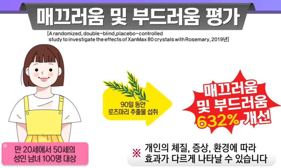 로즈마리추출물 효능