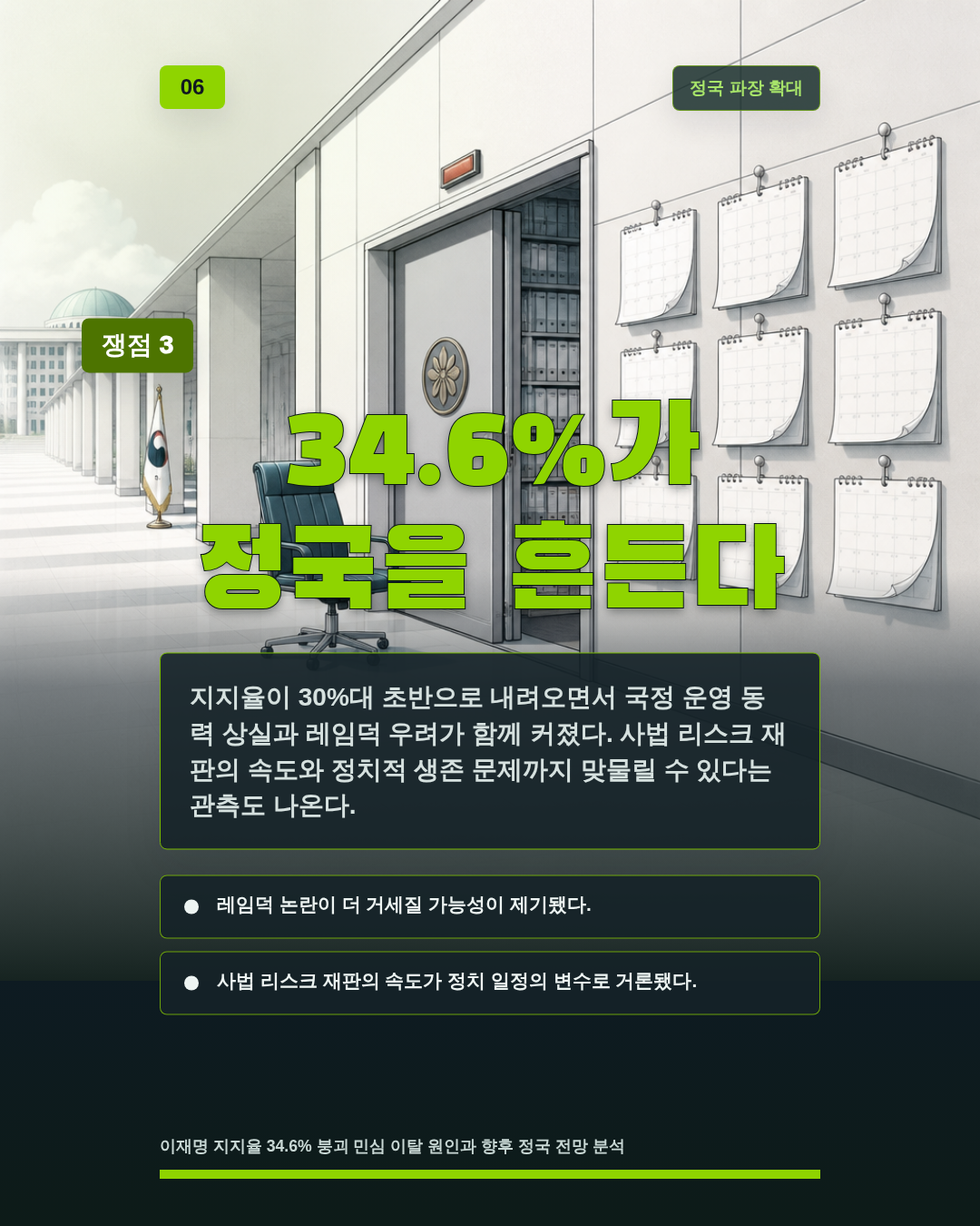 34.6%가 정국을 흔든다
