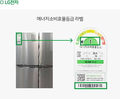 한전 고효율 가전제품 구매지원 사업