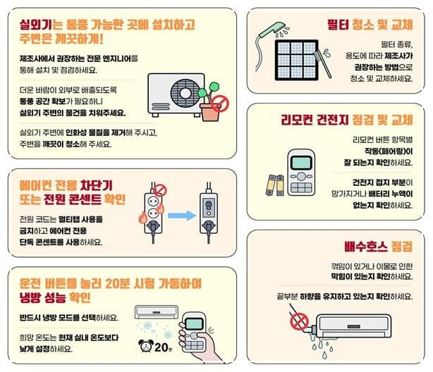 자가 점검 방법 안내 이미지