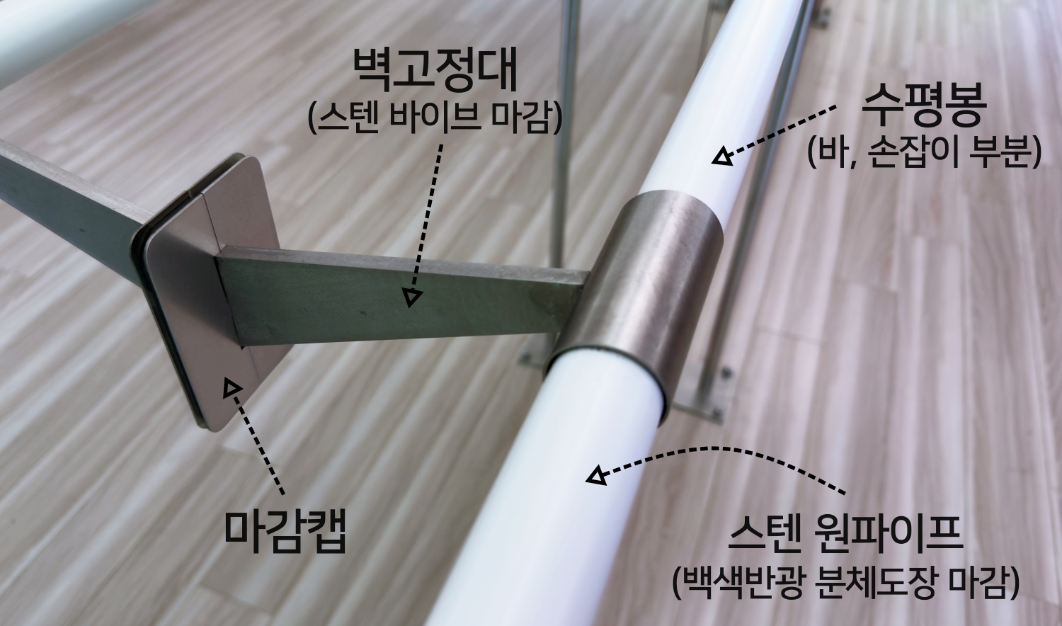 벽고정식 스텐바 (스텐 원파이프 백색반광 마감)