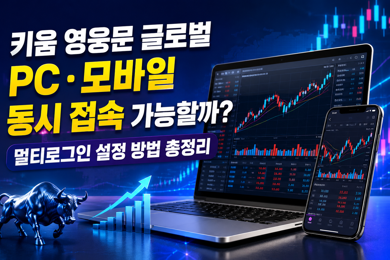 키움 영웅문 글로벌 PC·모바일 동시 접속 가능할까 멀티로그인 설정 방법 총정리 관련 사진