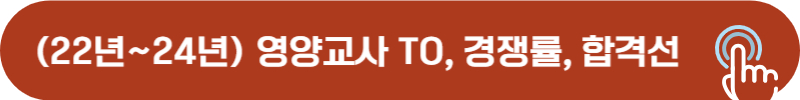 2022년, 2023년, 2024년 영양교사 임용 시험 TO, 경쟁률, 필기 합격컷