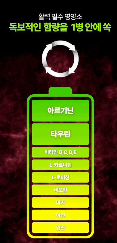 파인플로우 샷 그린샷 드링크 (성분 및 효능&amp;#44; 부작용&amp;#44; 가격&amp;#44; 섭취 후기)