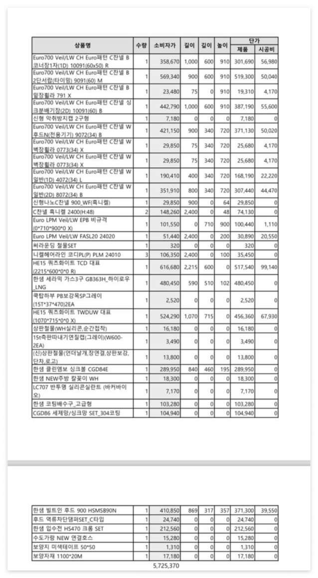 주방-인테리어견적