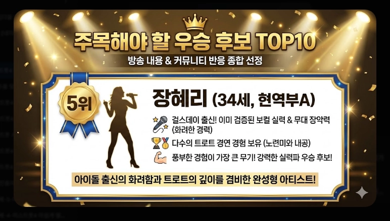 미스트롯4 본선 진출자 53팀 명단 [2026년 완결판] 부서별 정리 및 우승 후보 TOP10