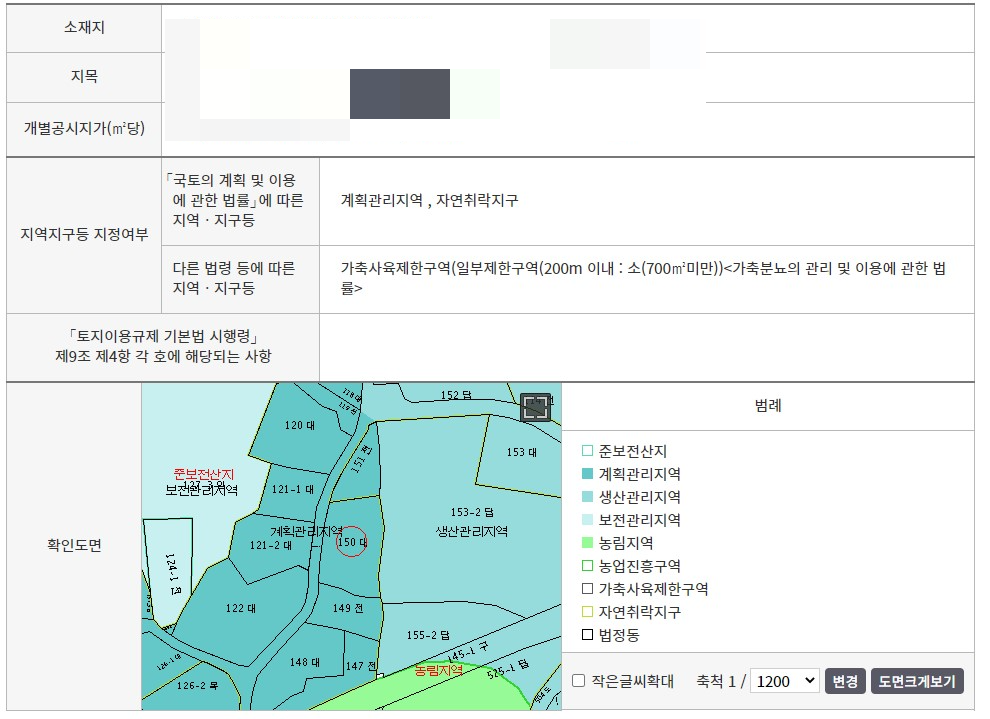 토지이용계획 확인원 무료열람 발급 토지이음 사이트