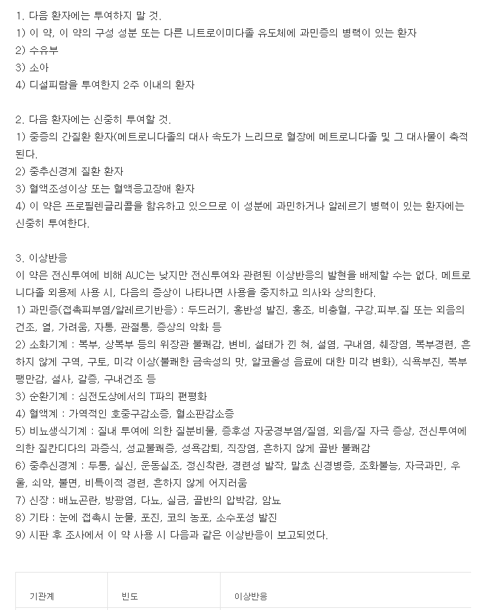 로섹스겔0.75%-복용-주의사항