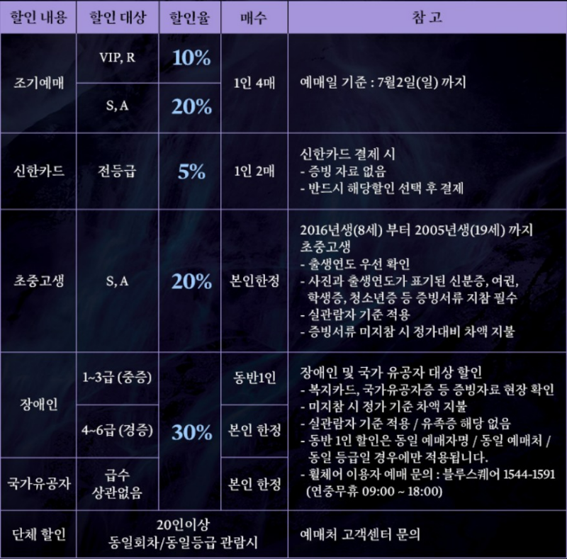 뮤지컬 레베카 가격 할인 내용