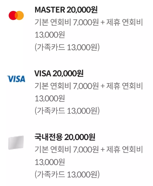 2024년+11월+신용카드+롯데+신규혜택+대상카드+연회비