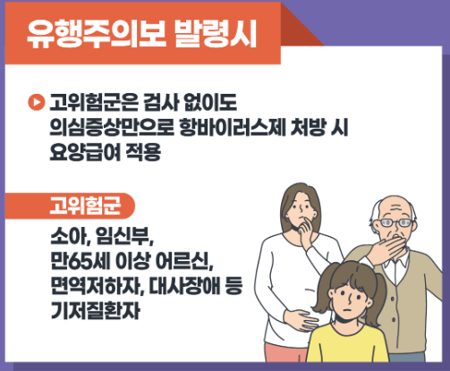인플루엔자 독감 안내문