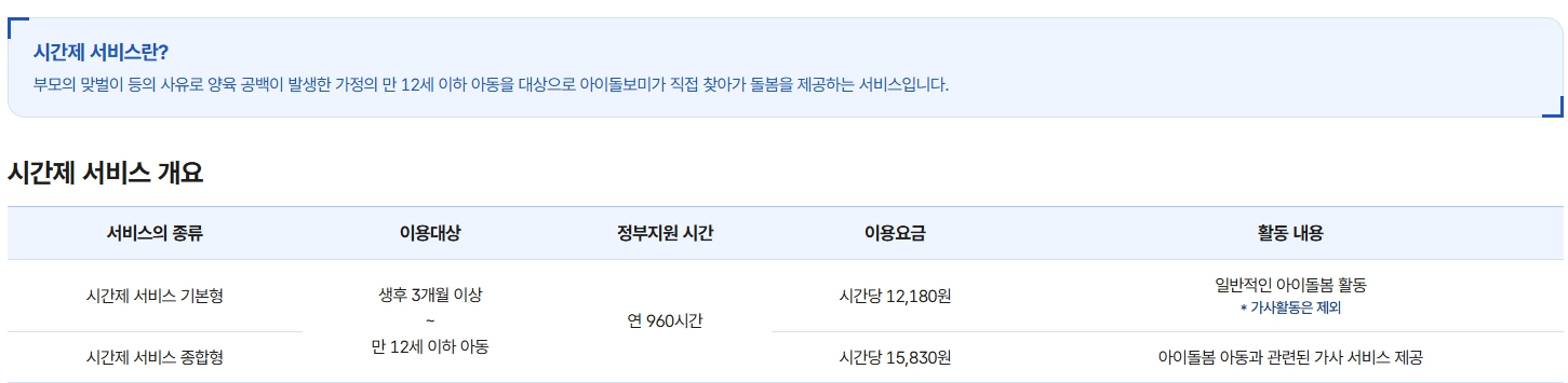 시간제 돌봄