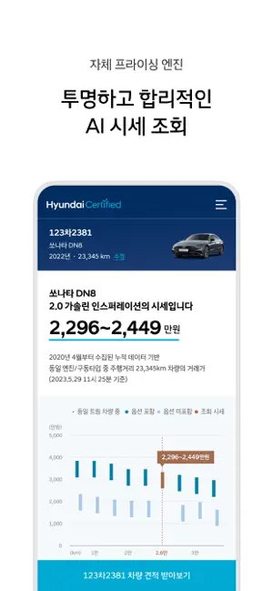 중고차 매매사이트(앱) 추천 순위 12