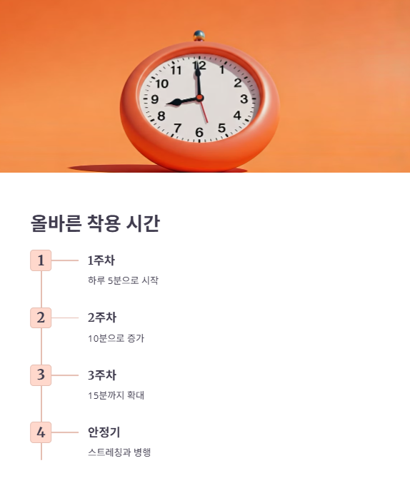 올바른 착용 시간과 주의할 점