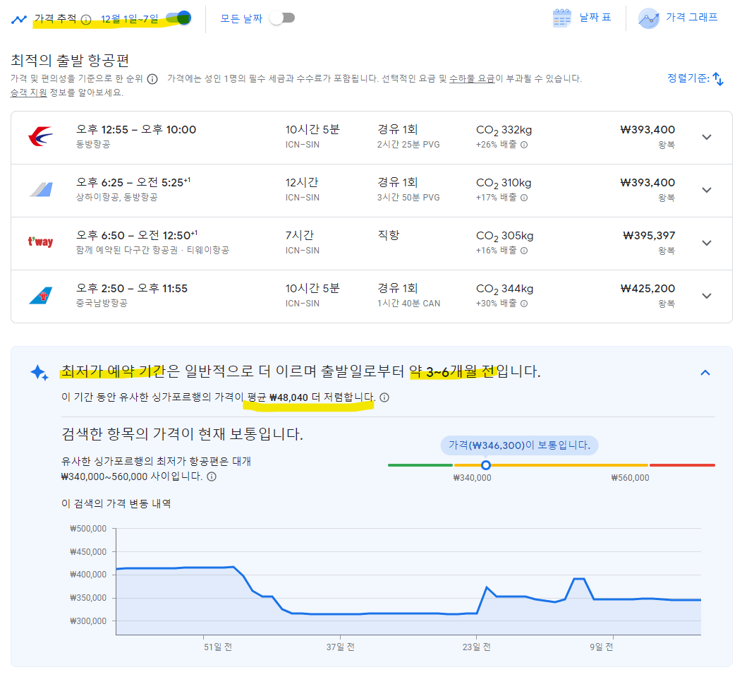 가격 추적 기능
