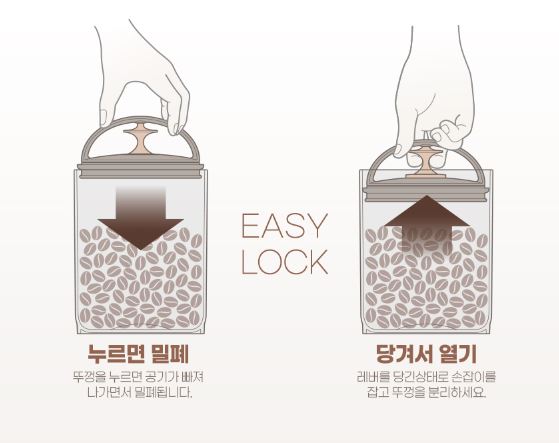 플루딕 진공 밀폐용기 여닫는 방법