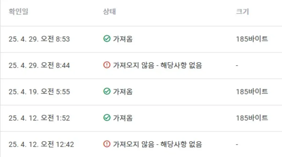 구글-서치-콘솔