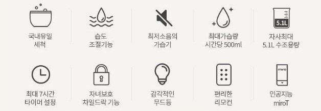 미로가습기MH5000특징