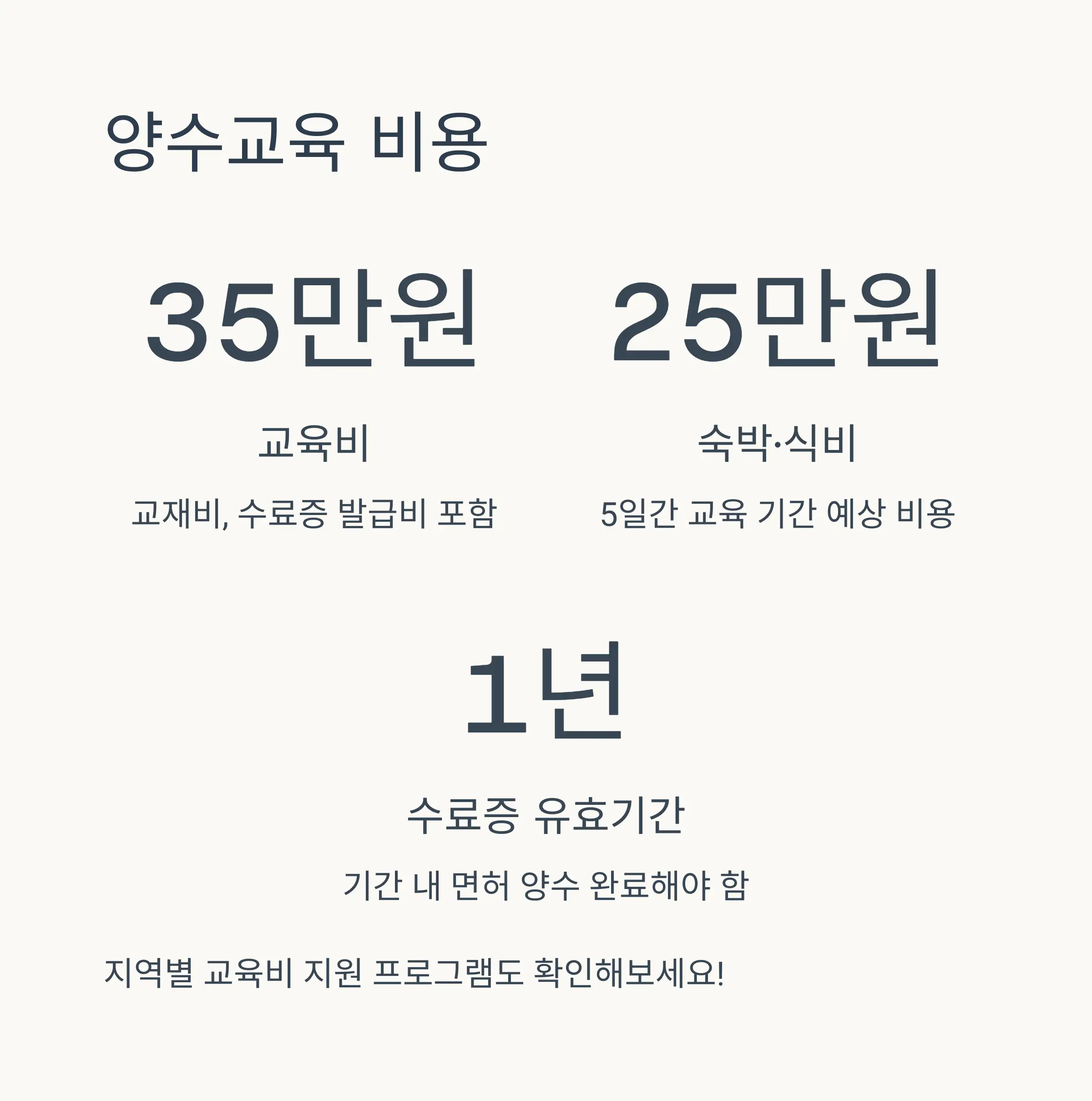 🎯 교육 이수 후 면허 취득 과정