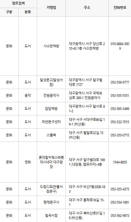 대구 서구 문화누리카드 사용처