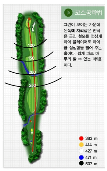 아리지 컨트리클럽 별님코스 공략도 09
