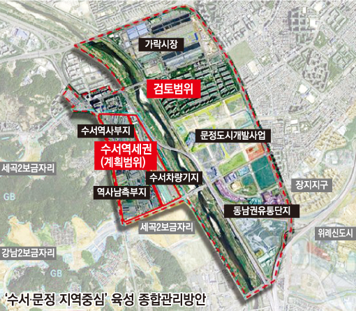 수서역세권 개발 계획