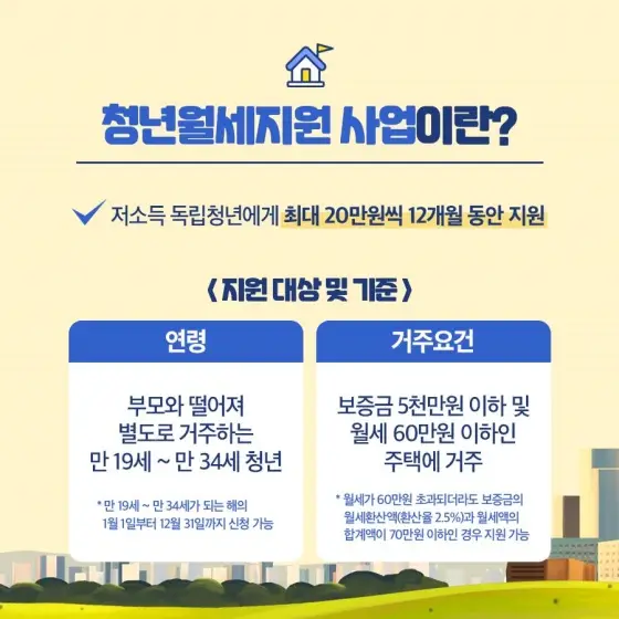청년월세지원대상