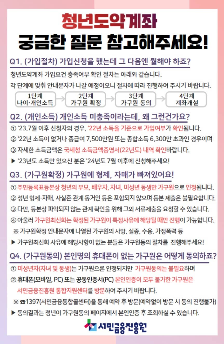 청년도약계좌 궁금한 질문