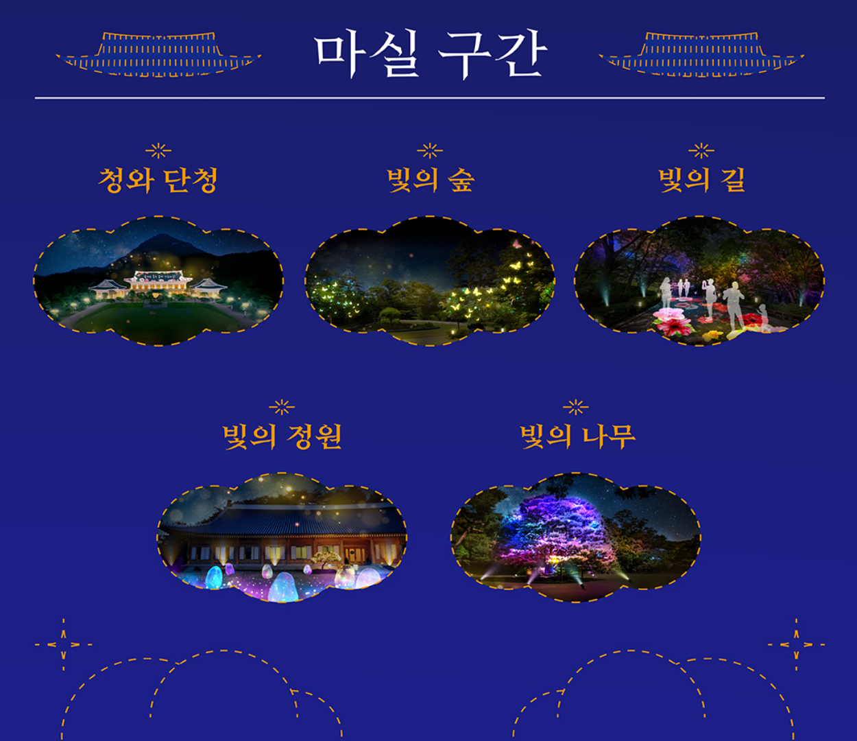 청와대 야간개장 예약