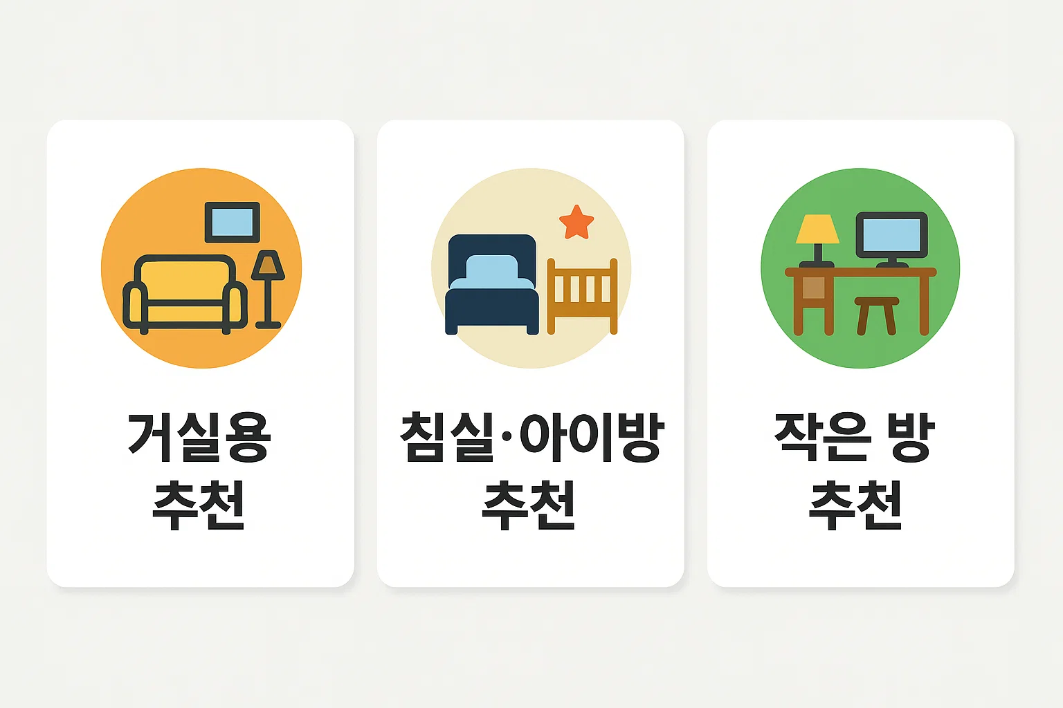 거실&middot;침실&middot;아이방&middot;작은 방 등 공간 특성에 맞춰 2025년 삼성가습기 추천 모델을 직관적으로 보여주는 인포그래픽