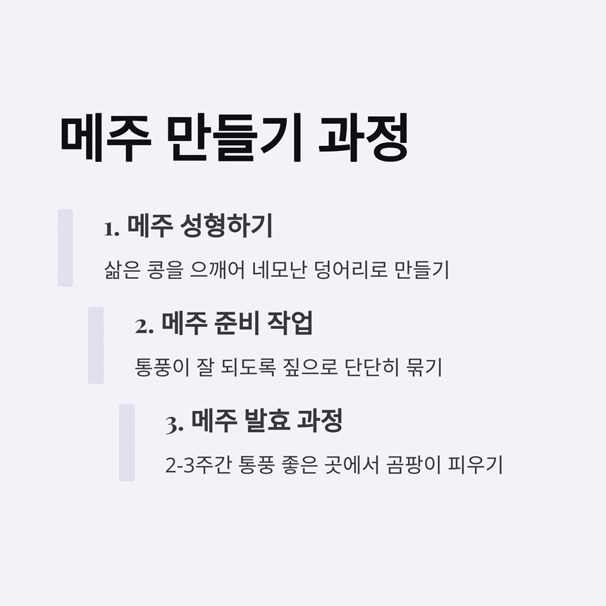 메주 만들기 과정 단계별 설명: 성형하기, 준비 작업, 발효 과정