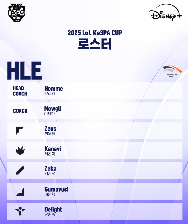 케스파컵 일정
