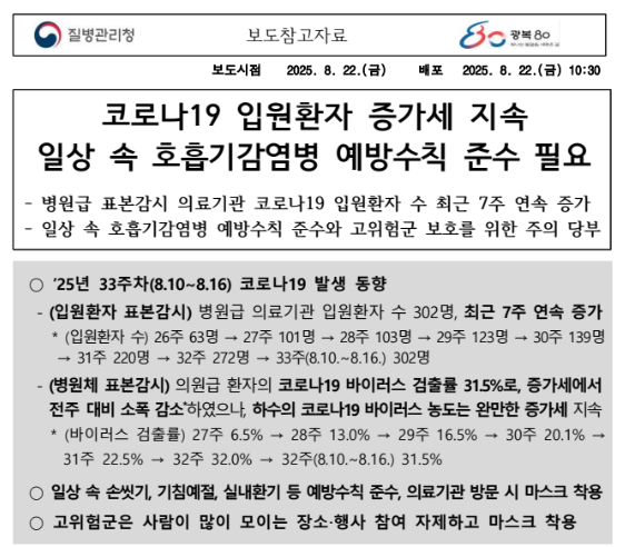 코로나 주요 증상 정리