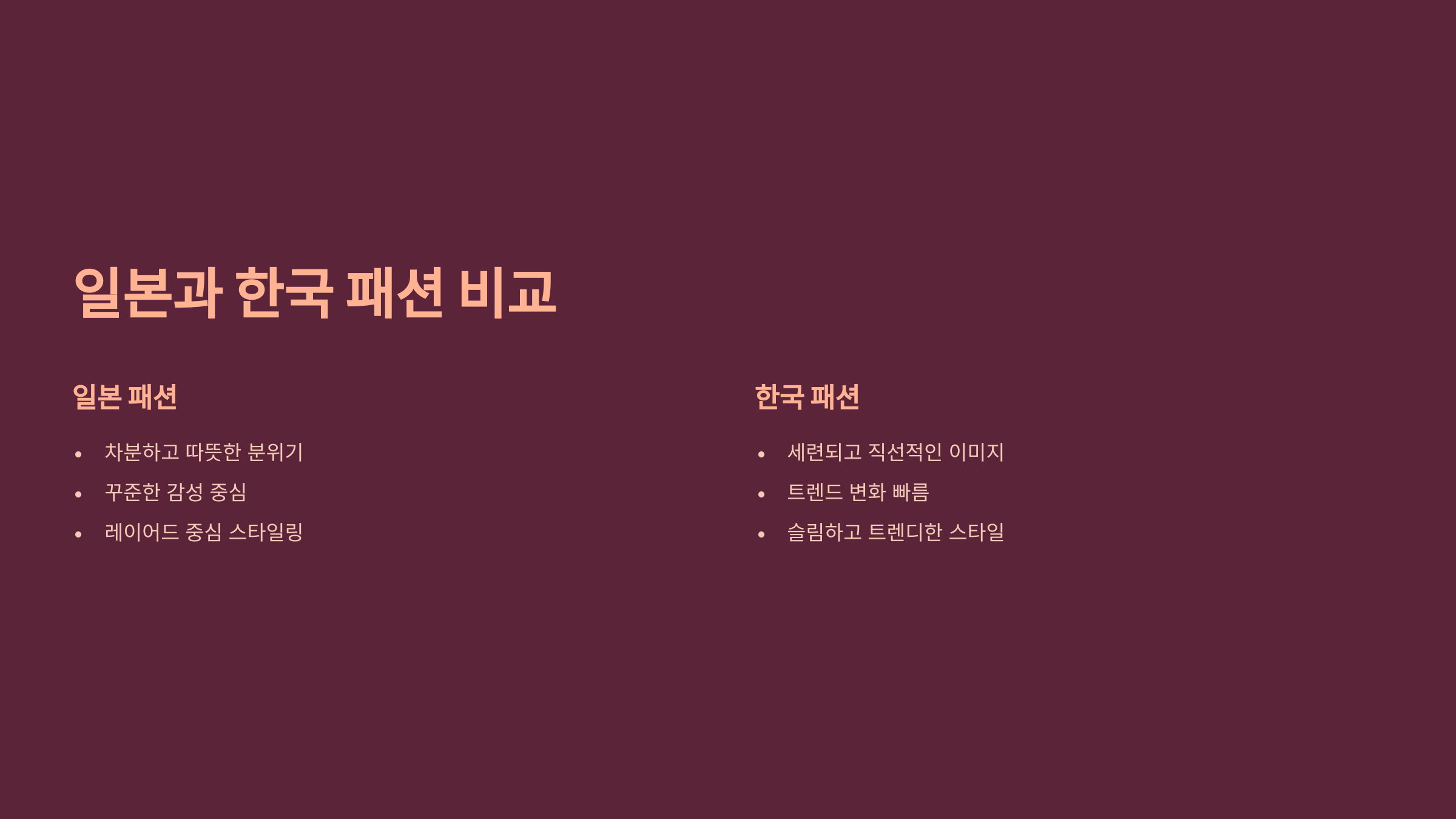 일본과 한국 패션 비교