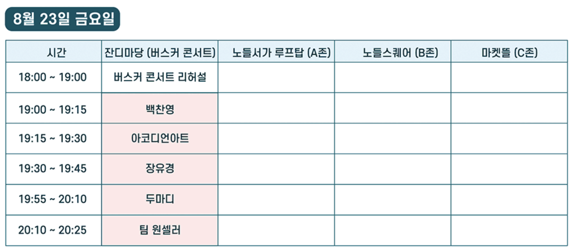 8월23일 금요일 존별 아티스트 및 시간표