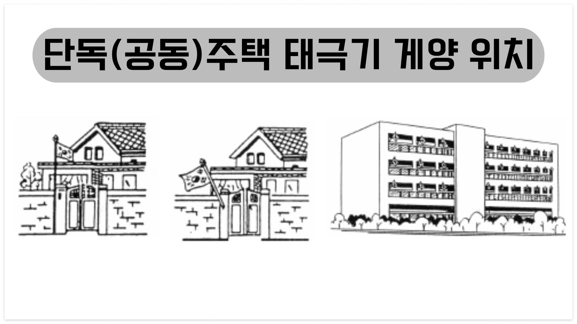 단독(공동)주택-태극기-게양위치
