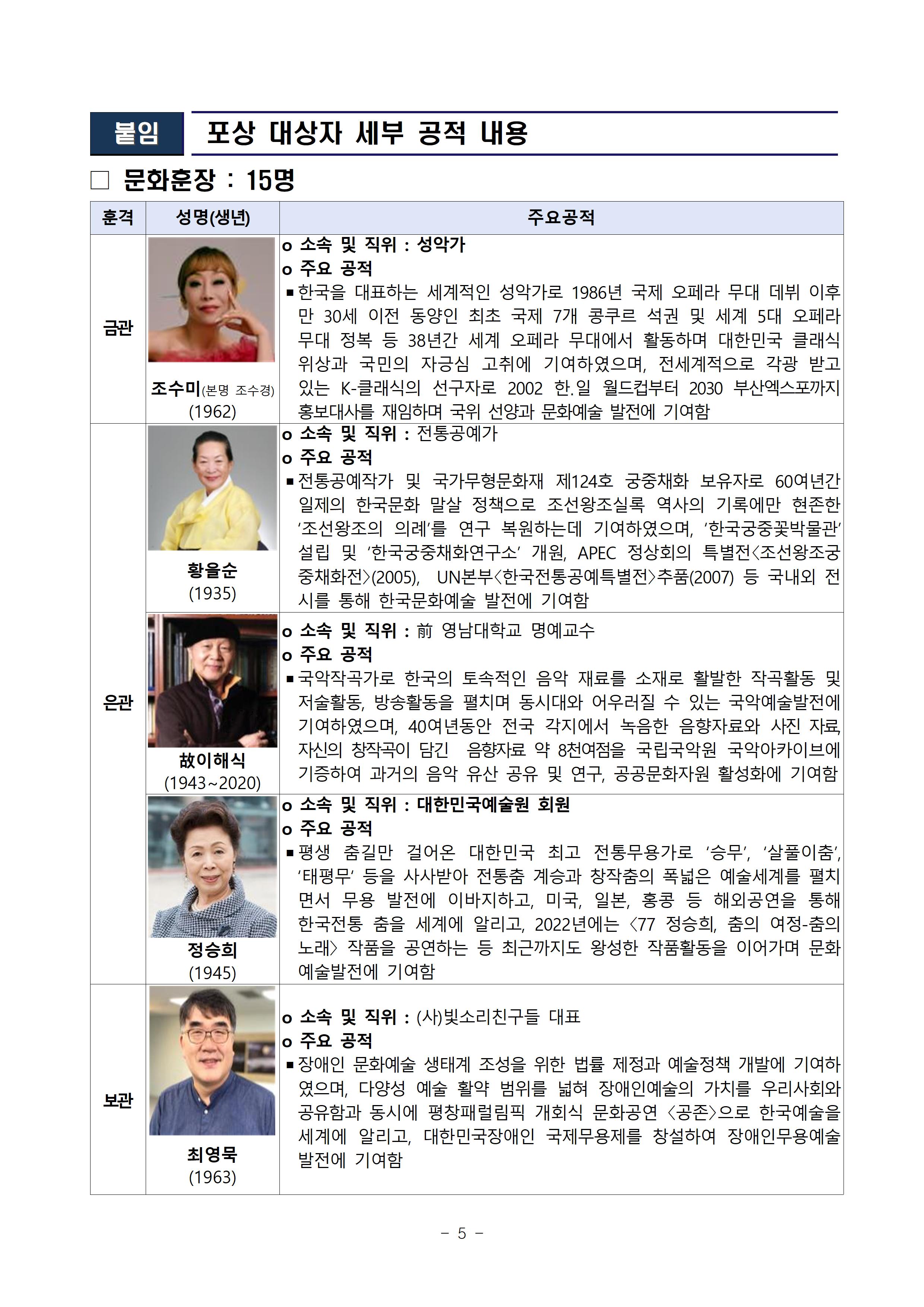 문체부 문화훈장 리스트1