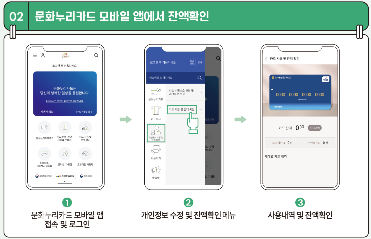 문화누리카드 잔액조회