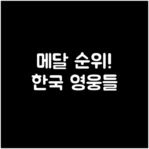 밀라노 코르티나 동계올림픽 국가별 메..