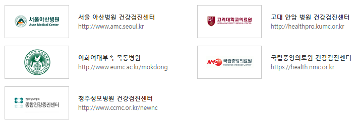 현대백화점 상품권 사용처12