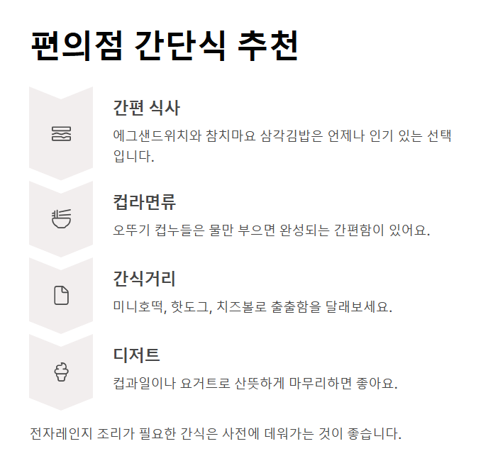 기차여행 간식 추천 리스트! 기차 안에서 먹기 딱 좋은 간식 모음