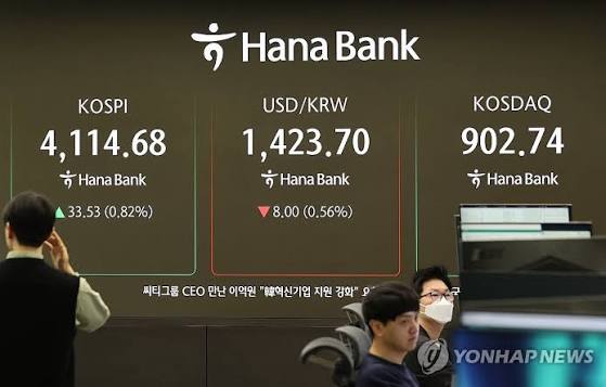 코스닥 900선 회복