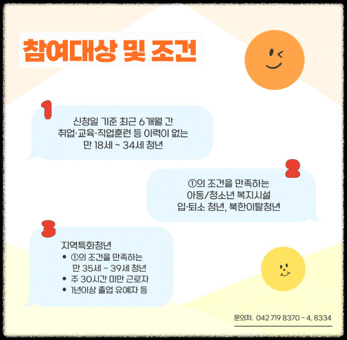 청년도전 지원사업